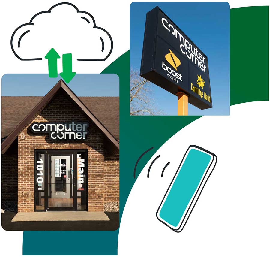 Collage with images of Computer Corner signage and Oshkosh, WI location.